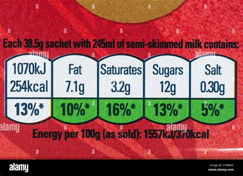 Food label giving nutritional information on pack of Quaker Oat So ...