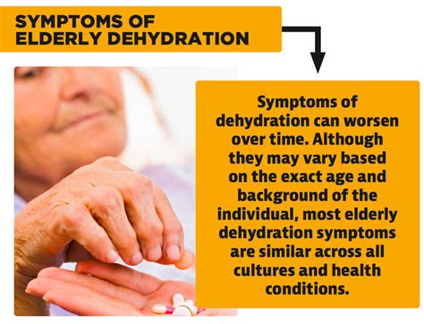 Dehydration in the Elderly - Strategies, Prevention and Treatment Australia