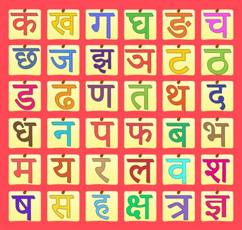 Easy Way to Learn Hindi Alphabet | OptiLingo