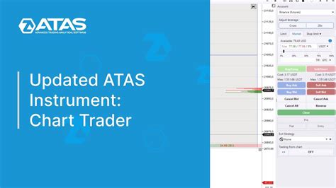 New Chart Trader Functionality - YouTube