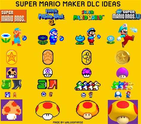 Super Mario Maker DLC Ideas Part 1: Items by Waluigifan32 on DeviantArt