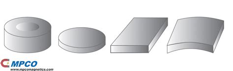 How Many Are Shapes of Magnets - MPCO Magnets