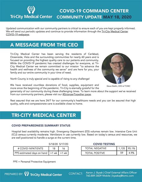 Tri-City Medical Center – COVID-19 Command Center Community Update May 18, 2020 | North County ...