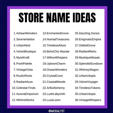 Store Name Ideas: 600 shop Names List (2024 Updated)