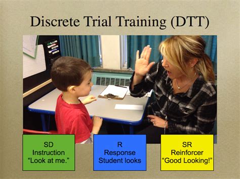 Adventures in the ATC: ABA: The Building Blocks of Teaching