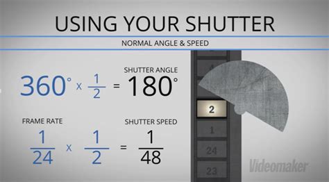 What is shutter angle and why is it important? - Videomaker