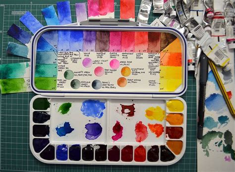 Master The Art Of Watercolor With Paul Clark's Beginner-Friendly Tutorials
