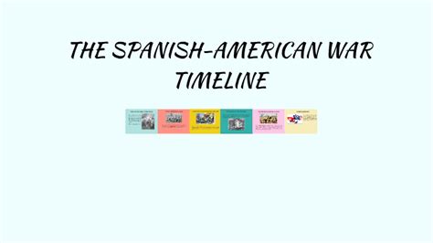 THE SPANISH-AMERICAN WAR TIMELINE by Clara Ortí López on Prezi