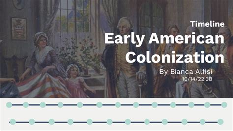 Early American Colonization Timeline by Bianca Alfiis on Prezi