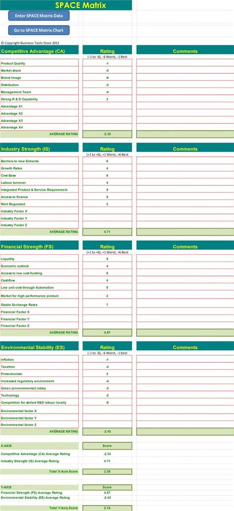 SPACE Matrix Template Excel