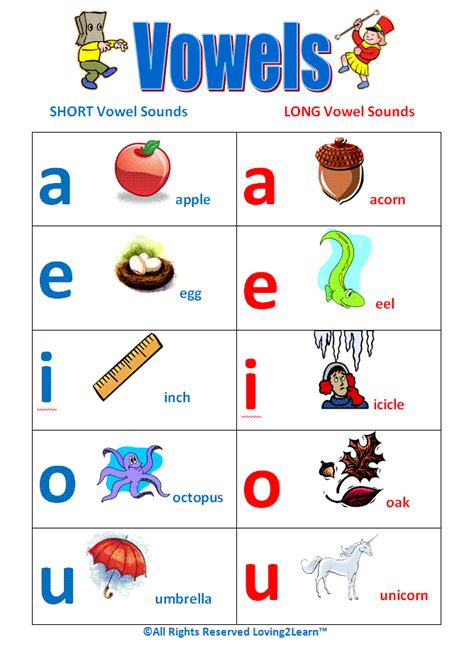 Free Printable Vowel Chart - Printable Word Searches