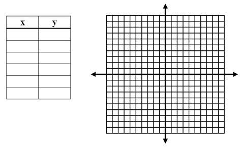 Graphing - AzlanLiljanna