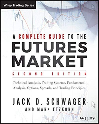 A Complete Guide to the Futures Market | ForexAnalytics