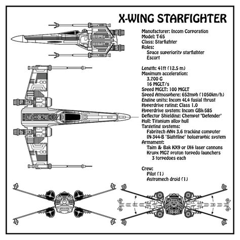 Diagram Illustration for the T-65 X-Wing Starfighter toy figurine from ...