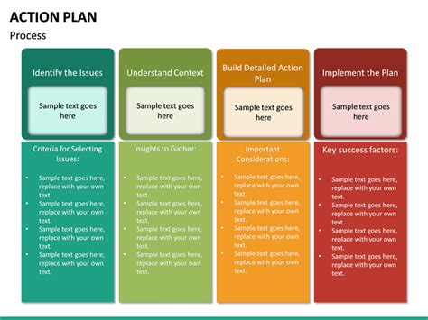 Action Plan Powerpoint