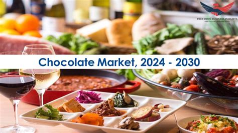 Chocolate Market Trends and Segments Forecast To 2030