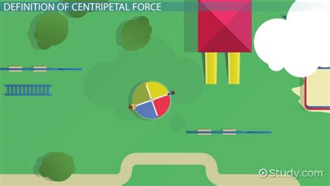 Centripetal Force | Definition, Equation & Examples - Lesson | Study.com