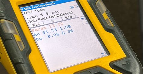 What is an XRF machine & how does it work?