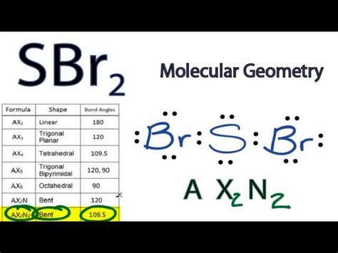 Sbr2 Electron Dot Structure