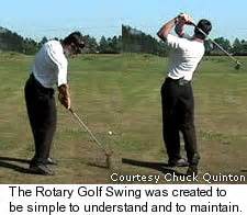 Can the Rotary Golf Swing get your game in order? Golf Instruction from ...