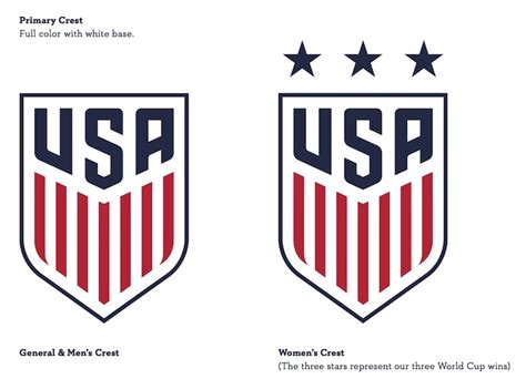 U.S. SOCCER REVEAL NEW CREST • SoccerToday