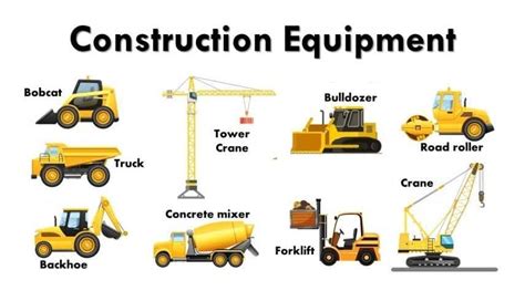 Types Of Heavy Construction Equipment