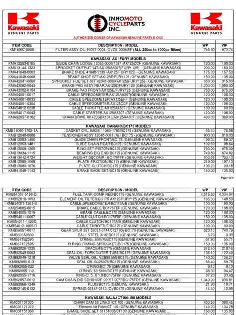 Genuine Kawasaki Price List As of Feb 2 2017 | PDF | Transmission ...