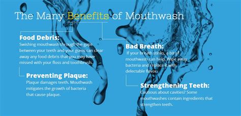 Best Mouthwash 2020 - Best Electric Toothbrush Club