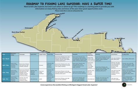 (PDF) 2018 Roadmap to Fishing Lake Superior: Have a …...Roadmap to Fishing Lake Superior: Have a ...