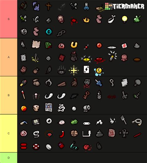 The Binding of Isaac - Rebirth: Trinkets! Tier List (Community Rankings ...