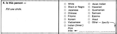 Ethnicity Vs Race