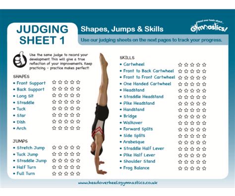 Gymnastics Judging Sheets [Download] - Head Over Heels Gymnastics