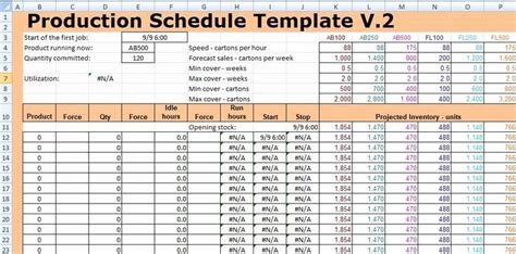 Master Production Schedule Template Excel Unique if You Want to Ensure Continuous Flow In ...