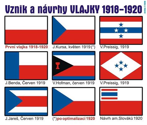 Proposed Czechoslovak flag designs (100th anniversary of the Czech ...