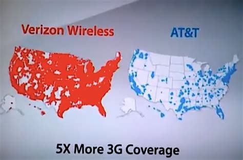 Media Vibe: Are the Commercials All Wrong: Is AT&T Better than Verizon?