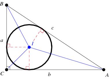 Inradius of Right Triangle - Expii