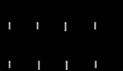 Great Chromatic Mediant Chord Progressions