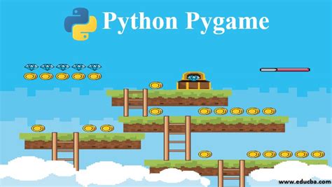 Python Pygame | Guide to Implement Python Pygame with Examples