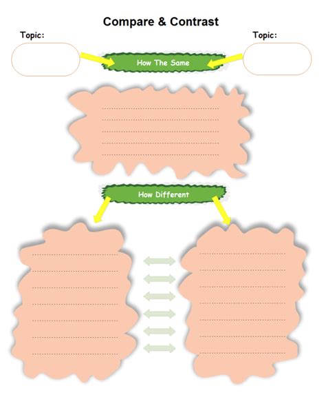 Compare and Contrast Graphic Organizers - Free Templates