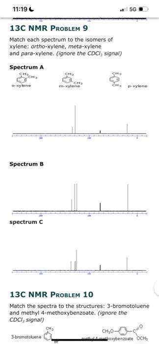 Solved 13C NMR Problem 9 Match each spectrum to the isomers | Chegg.com