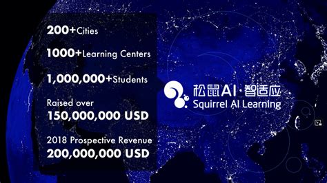 Derek Haoyang Li – Founder & CEO of Squirrel AI | ETEC522: Ventures in Learning Technologies