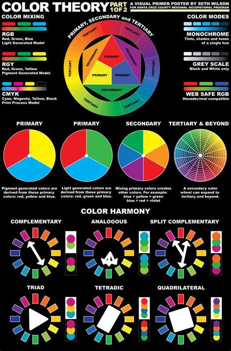 Worksheet Colours: Teaching Complementary Colours