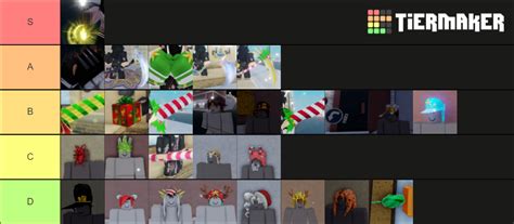 YBA Items, Spec Skins & Holiday Cosmetics Tier List (Community Rankings) - TierMaker