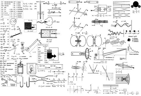 General Physics Formula Set by znamenski Electrical Engineering Quotes, Engineering Science ...