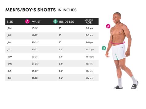 Mens shorts size guide — Quatro Apparel Inc