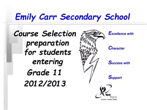 PPT - Emily Carr Secondary School PowerPoint Presentation, free download - ID:4641089