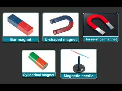 Types Of Artificial Magnets