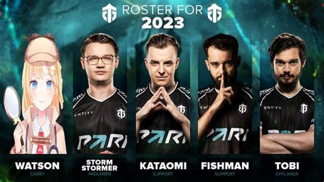 New Entity roster looking good! : r/DotA2