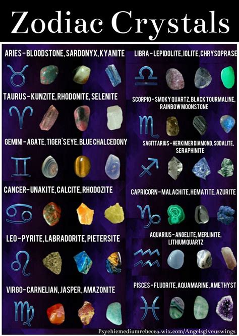 Crystals for each sign of the zodiac | Crystal healing stones, Crystals, Zodiac