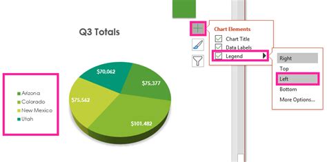 Modify Charts | Computer Applications for Managers